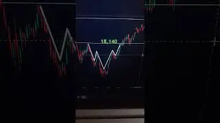 🔥Nifty All Time High Breakout || Big Move Coming Soon ||@GROW_CAPITAL
