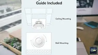 Review - Cudy AC1200 Gigabit Wireless Access Point, Gigabit RJ45, Business WiFi Solution