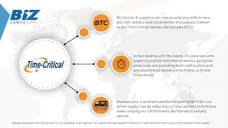 Biz Courier & Logistics | Biz Courier GR Time - Critical Delivery Service | 2-hour delivery window