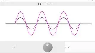 10.1.2 Interference between Two Sinusoidal Waves: Phase Difference