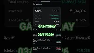 📈 STOP Guessing, START Investing! | Live Mutual Fund Analysis#ytshorts #shorts #stockmarket