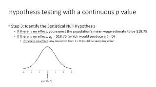 Ch 5 -- Single sample t, effect size, & confidence intervals