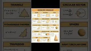 #geometryformulas🎇👍