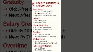 New Labour Law #trending #viral #video #music