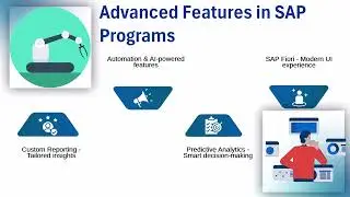 SAP Program Tutorial | SAP Training Guide | SAP Module Tutorial
