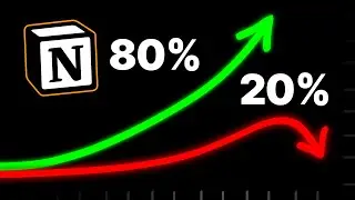 My Pareto Principle Program (Saving Me 20 Hours PER WEEK)