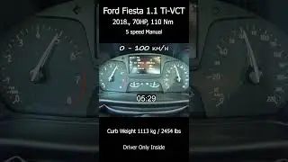 2018 Ford Fiesta 1.1 Ti-VCD | 70HP || Acceleration 0-100 km/h