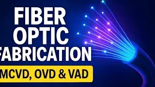 Fiber Optic Fabrication Methods Explained | MCVD, OVD & VAD Made Simple