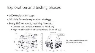Active Exploration for Body Model Learning Through Self-Touch...