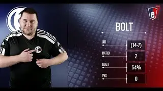 Coach Highlights Playoffs French League