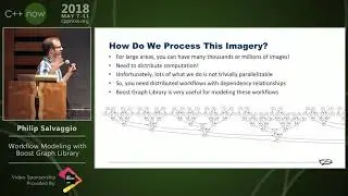 C++Now 2018: Philip Salvaggio &ldquo;Workflow Modeling with Boost Graph Library&rdquo;