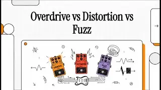 Overdrive vs Distortion vs Fuzz #guitar #guitarfx #guitarra #distortion #overdrive #fuzz