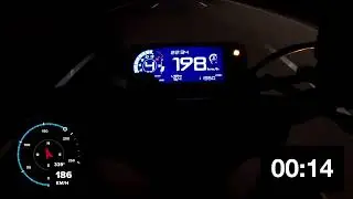 Honda CB650R Top Speed GPS