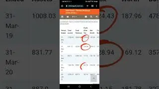 Landmark Cars Limited IPO details || IPO Open Date || Listing Date || Price || GMP #shorts