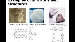 MSE 201 S21 Lecture 6 - Module 3 - Silicate Structures