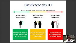 Webin&aacute;rio AME-SP -  Terapia Complementar Esp&iacute;rita - Dr. Marcelo Saad