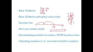 Reveal Math Grade 2 Unit 6 Lessons 9 and 10