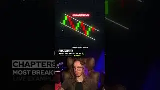 Why Most Breakouts Fail Trading Futures On Tick Charts