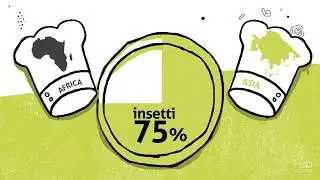 Video - Mangiare insetti per preservare la biodiversit&agrave;