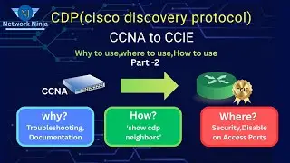 CDP (Cisco Discovery Protocol) Часть 2 (CCNA-TO-CCIE) #Сетевой Ниндзя🥷