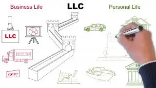 Business Credit & How it works with LLCs