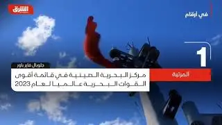 ما الذي تريده الصين وإلى أين تذهب؟