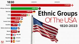 Largest Ethnic Groups In United States History (1820 - 2023)