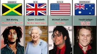 Last Words Of Famous People From Different Countries