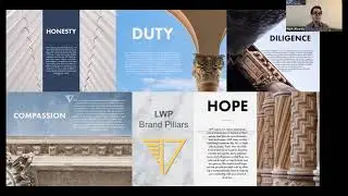 From Brand to Business: Fundamentals of Brand Positioning - Short