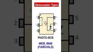 Optocoupler Types #optocoupler #scr #triac #electronicseducation #electronics