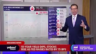 Markets boosted as investors digest Fed rate hike decision