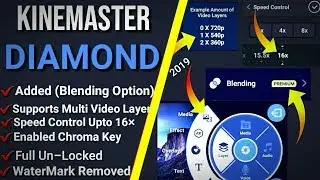 Kinemaster Diamond Mod apk। Best Update Of 2019। New Tool Added (Blending)