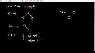 GeeksForGeeks | Check for Children Sum Property in a Binary Tree
