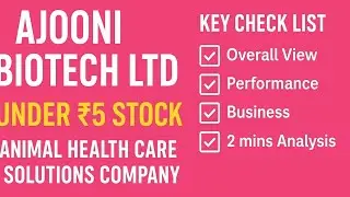Ajooni Biotech Ltd share price,ajooba biotech Ltd share latest news today,#multibagger #pennystocks 