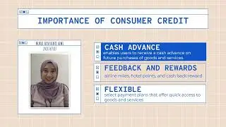 FIN533 INFOGRAPHIC- Managing personal financial statements and budgeting AND consumer credit