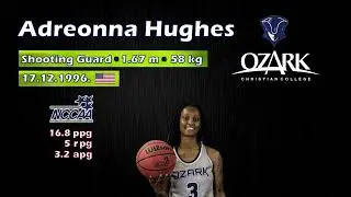 Adreonna Hughes Scouting Report 2019/20 || NCCAA