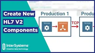 Creating HL7 V2 Production Components