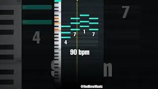 Use this simple Reggaeton formula for beginners...