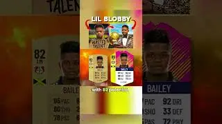 I Saved Leon Bailey's Career... EA FC 25  #eafc25 #careermode #fifa #eafc25  #eafc