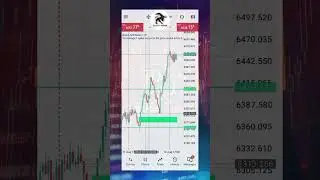 Boom500 Index FVG Trade Result #indextrading #marketanalysis #boom500 #youtubeshorts #shorts