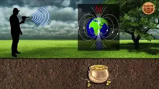 Technical & functional Specifications of Ionic search System - Deep Seeker Device