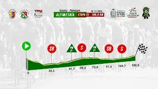 3 Etapa/  36ª Vuelta Ciclística a Trujillo 2025