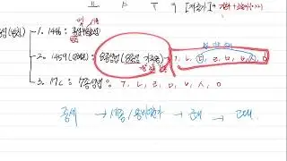 문법 강의 24) 국어사2_중세 국어 표기방식, 모음조화, 방점, ㅎ종성체언, 선어말 어미  오