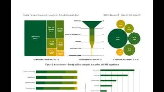 Industrial Practices of Requirements Engineering for ML-Enabled Systems in Brazil Alves 14min
