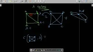 recursive defination of finding chromatic polynomial of graph part 3 #graphtheory