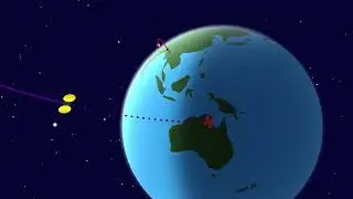 Lucy's Earth Swingby: A Gravity-Assist Odyssey |VC: NASA |#astronomy |#NASA