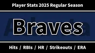 Atlanta Braves Player Leaders – Hits, RBIs, Home Runs, Strikeouts, ERA (2025 Regular Season)