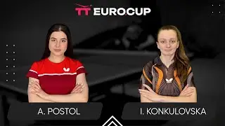 12:15 Anastasiia Postol - Iryna Konkulovska 12.01.2026 TT EURO.CUP Women Ukraine Master. TABLE 3