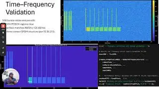 Progress Update on AI Augmented Synchronization for NTN in 5G 6G 📡