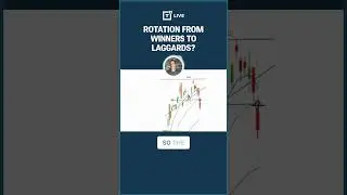 Rotation From Winners To Laggards?